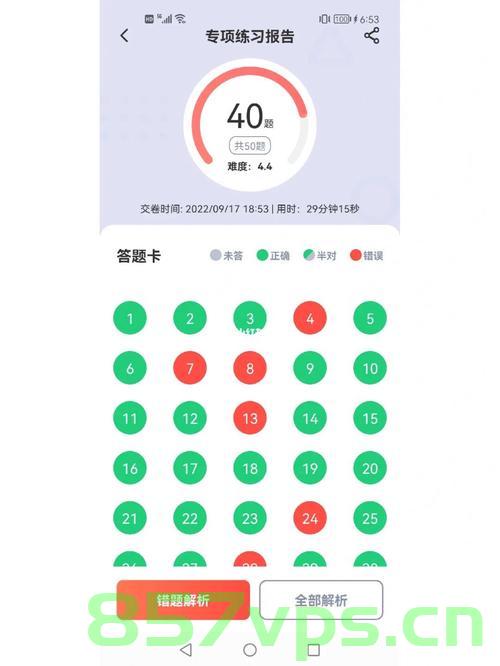 算法刷题记录 Day40，算法刷题记录 Day 40 经验分享与总结