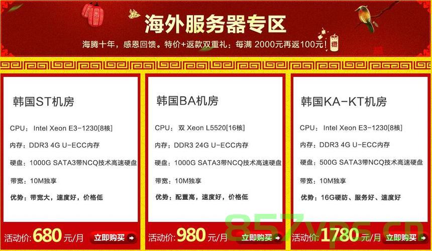 购买香港服务器需要什么东西（购买香港服务器需要什么东西和手续），购买香港服务器所需材料与手续指南，购买香港服务器所需材料与手续指南，了解购买流程和所需材料，轻松上手！，购买香港服务器所需材料、手续指南，一站式了解购买流程和手续，轻松上手！，购买香港服务器，所需材料与手续指南，一站式轻松上手！，购买香港服务器，所需材料与手续指南，一站式了解流程，轻松上手购置！，购买香港服务器，一站式所需材料与手续指南，轻松上手购置！，购买香港服务器，所需材料与手续一站式指南，轻松上手！