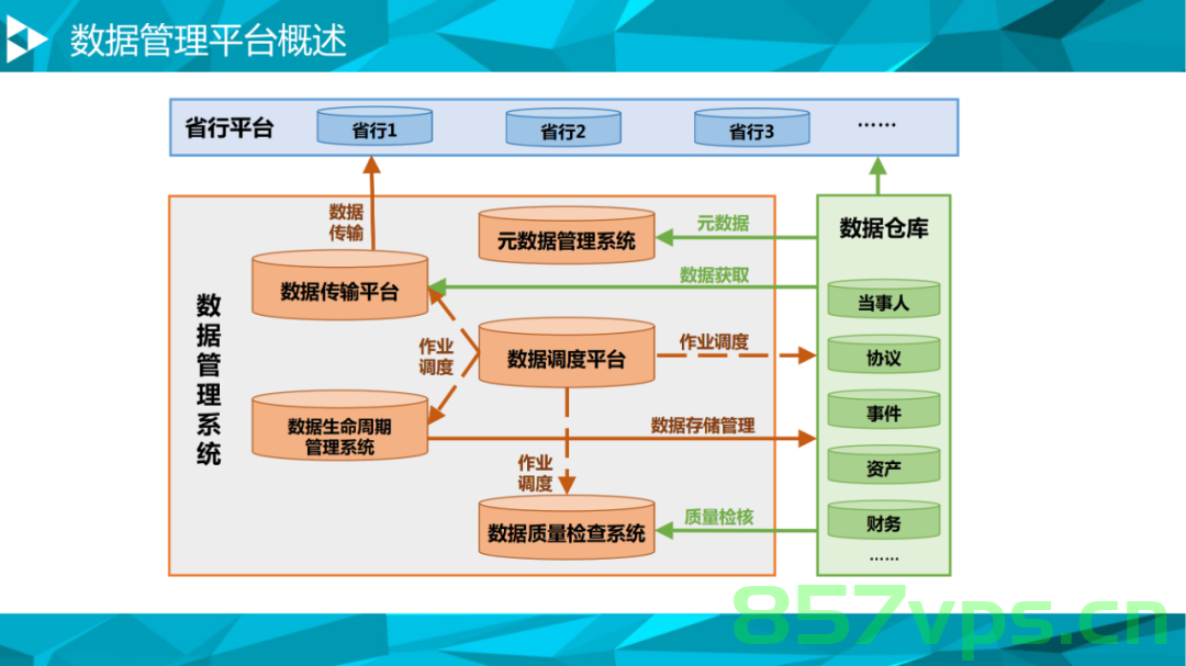购买服务器财务处理（购买服务器财务处理方案），购买服务器的财务处理方案与操作指南