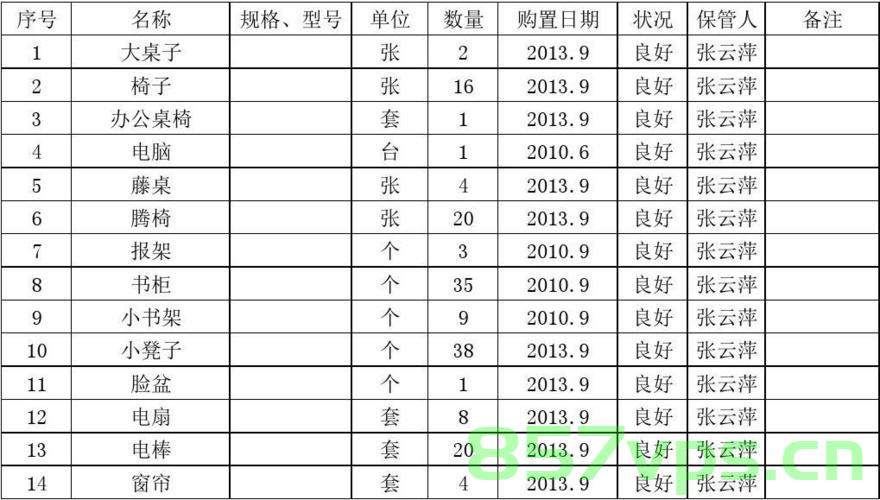 购买服务器的资产登记表（购买服务器的资产登记表是什么），购买服务器资产登记表详解，定义与功能介绍