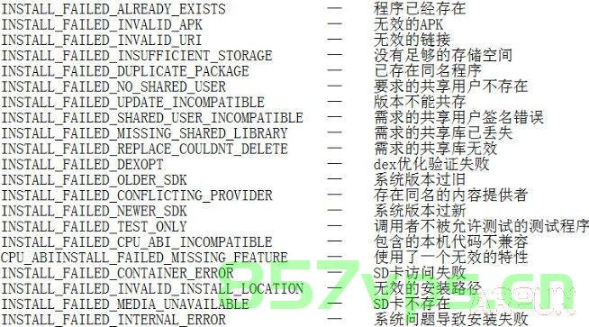 Android 查看按键信息的常用命令详解，Android按键信息查看命令详解