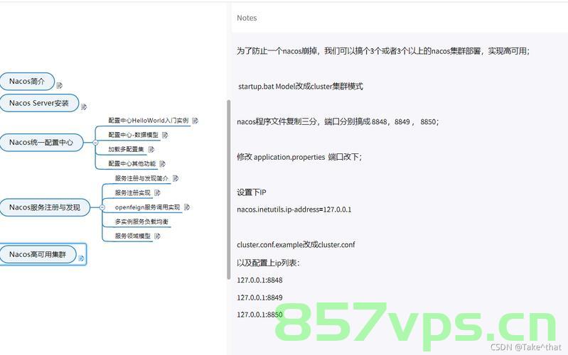 springboot获取nacos的服务列表、实例列表及修改实例、发布配置等，Spring Boot与Nacos集成，服务列表、实例管理、配置发布功能详解，Spring Boot与Nacos集成，服务列表、实例管理及配置发布功能详解，Spring Boot与Nacos集成，服务列表、实例管理及配置发布详解，功能概览与操作指南，Spring Boot与Nacos集成，服务列表、实例管理及配置发布功能详解与操作指南