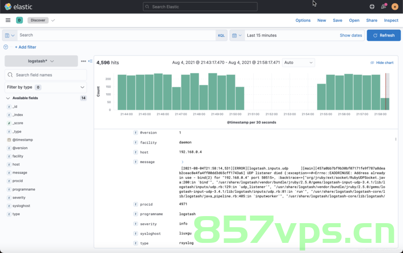 如何在 Ubuntu 14.04 上使用 Rsyslog、Logstash 和 Elasticsearch 实现日志集中管理，Ubuntu 14.04上的日志集中管理，使用Rsyslog、Logstash和Elasticsearch实现指南，Ubuntu 14.04上的日志集中管理，使用Rsyslog、Logstash和Elasticsearch的实现指南