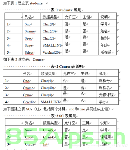 mysql 创建学生表、课程表、学生选课表，MySQL创建学生表、课程表及学生选课表操作指南，MySQL学生表、课程表及选课表创建操作指南，MySQL学生表、课程表及选课表创建操作指南大全，创建指南与操作详解，MySQL学生、课程与选课表创建操作详解及指南大全，MySQL学生、课程与选课表创建操作详解及指南总览，MySQL学生、课程与选课表创建操作详解及大全总览 第2张