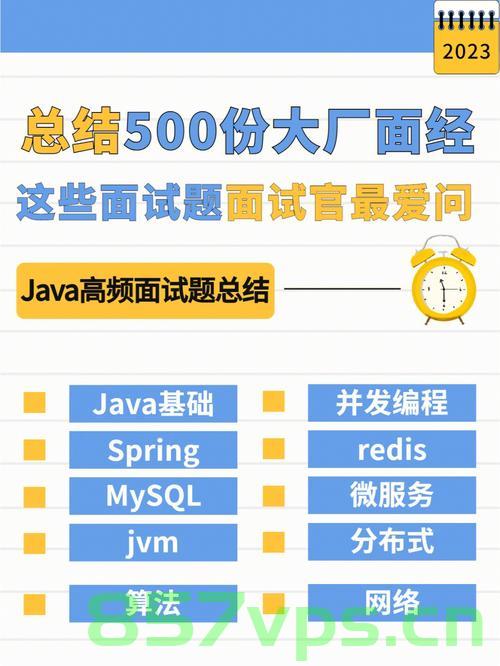 Java人事面试-初级版