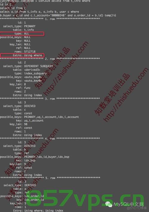 SQL explain 显示子查询A类型为ALL怎么优化，SQL explain中子查询A类型为ALL的优化策略