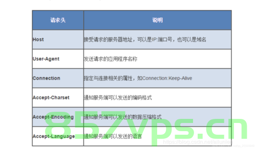 Promise常用方法及区别，Promise常用方法及区别的详解，Promise常用方法的详解及区别探究 第2张