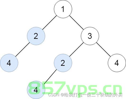 华为OD机试 - 小华地图寻宝（Java & JS & Python & C & C++），华为OD机试挑战，小华地图寻宝大冒险（Java、JS、Python、C、C++），华为OD机试挑战，小华地图寻宝大冒险（涵盖Java、JS、Python、C、C++）