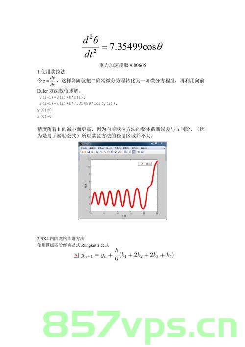 MATLAB初学者入门（2）—— 进阶技巧，MATLAB进阶技巧入门教程