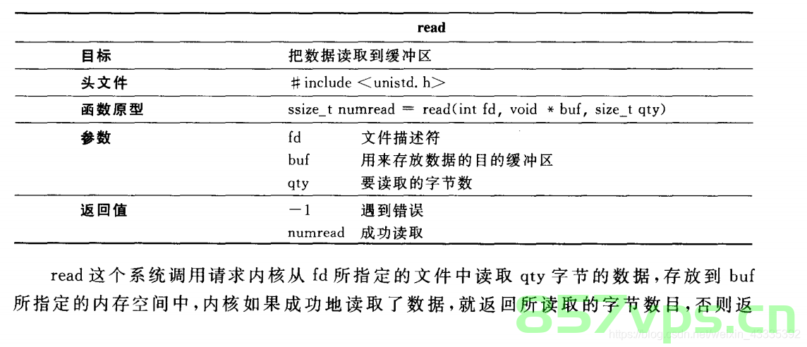 每天学习一个Linux命令之who，每天学习一个Linux命令，who命令详解，每天学习一个Linux命令，详解who命令的用法与功能，Linux命令详解，每天学习一个命令——who命令的用法与功能解析，Linux命令详解，每天学习一个命令——who命令的用法与功能解析全解析