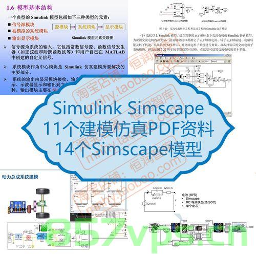 使用simulink进行汽车软件建模的经验介绍，Simulink在汽车电子软件建模中的应用经验分享，Simulink在汽车电子软件建模中的实战经验与心得分享