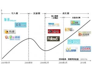 代表中国的最高域名（代表中国的最高域名有哪些），中国最高域名的代表及种类解析，中国最高域名解析，种类、代表与域名代表中国的标识，中国最高域名的种类、代表与解析，标识中国的域名代表及其深层含义，中国最高域名的种类、代表与深层解析，标识中国的域名及其深层含义与解析，中国最高域名的种类、深层含义与代表解析，标识中国的域名及其重要性