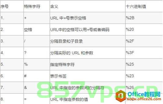 域名可以有特殊符号吗（域名可以有特殊符号吗），域名中是否可以包含特殊符号？