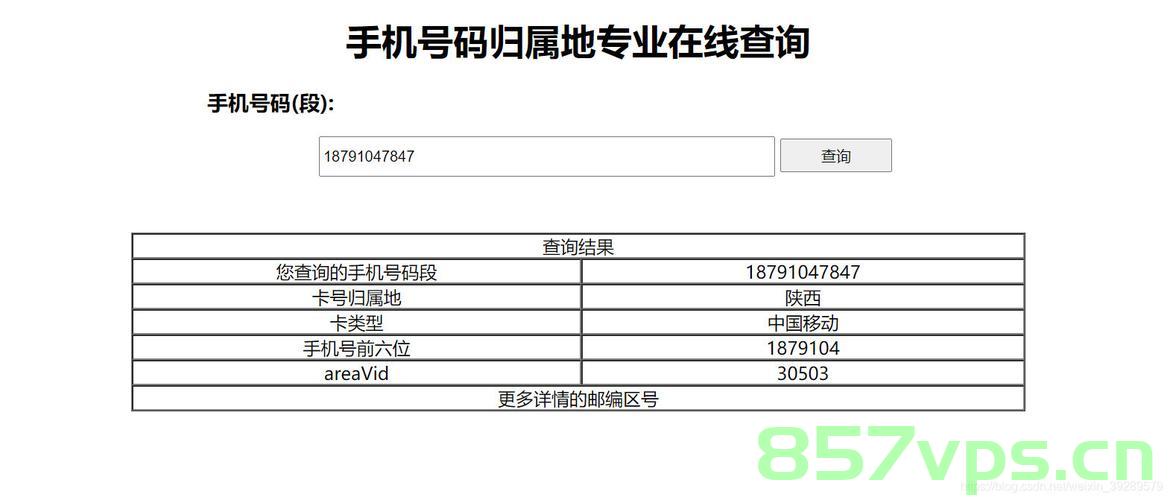 域名归宿查询（域名归宿查询网站），域名归宿查询，一站式网站助你轻松查找域名归宿信息，一站式域名归宿查询网站，轻松查找域名归宿信息