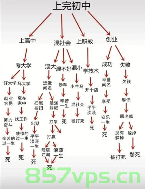 史上最全C/C++面试、C++面经八股文，一文带你彻底搞懂C/C++面试、C++面经！，C/C++面试与面经全解析，带你深入探究，一文掌握所有要点！