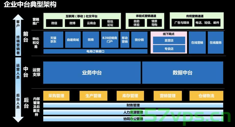 中台前端框架AntDesignPro document.ejs文件详解，AntDesignPro document.ejs文件详解，中台前端框架的文档解析