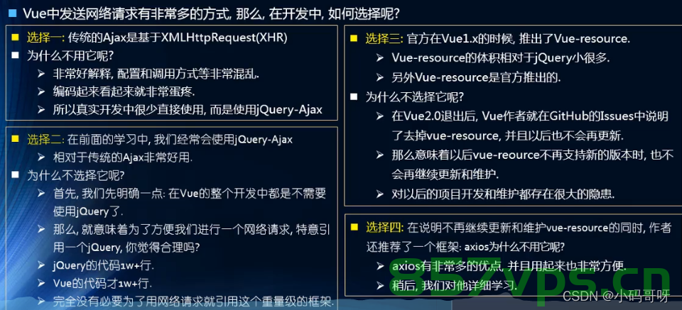 Vue项目中axios的使用（基础篇），Vue项目中axios基础使用指南