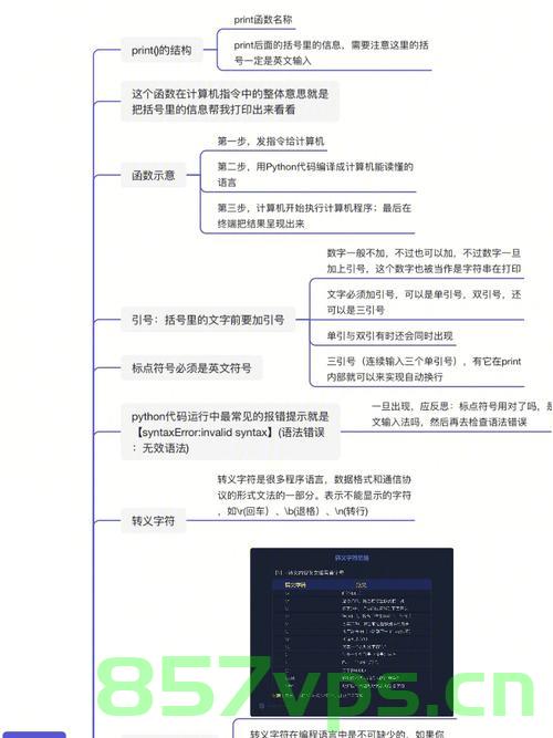 Python中实现类似MATLAB的常用技巧，Python中实现MATLAB常用技巧的方法与技巧解析 第2张