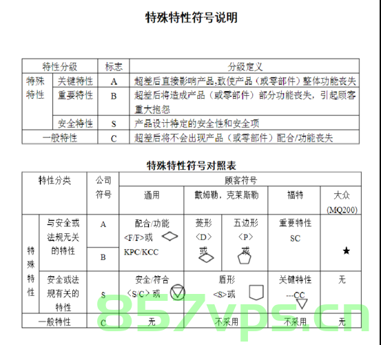 特殊符号域名（特殊符号域名是什么），特殊符号域名的定义与解析 第2张