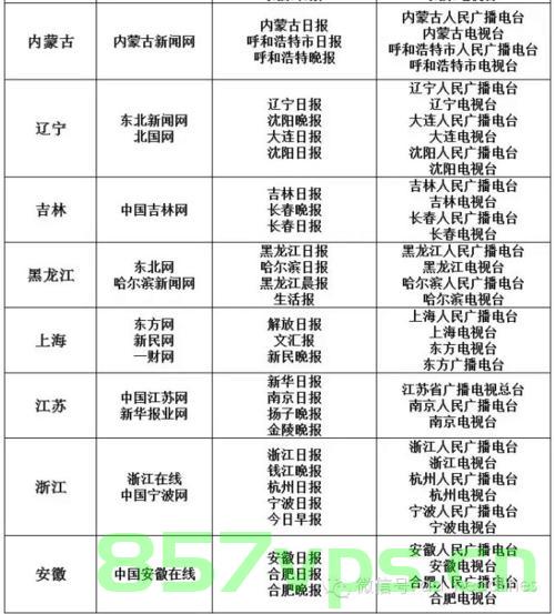 和新闻有关的域名（和新闻有关的域名），新闻域名概览，探索与新闻相关的域名世界，新闻域名世界探索，概览与新闻相关的域名标题建议，新闻域名的世界探索，深度解析与新闻相关的域名之旅。，新闻域名世界深度解析之旅，探索与新闻相关的域名概览，新闻域名世界深度探索与概览，探索与新闻相关的域名之旅，新闻域名世界深度解析与探索，探索新闻相关域名的奥秘之旅，新闻域名世界深度解析与探索之旅，探索新闻相关域名的奥秘，新闻域名世界深度解析与探索之旅，探索与新闻相关的域名奥秘 第2张