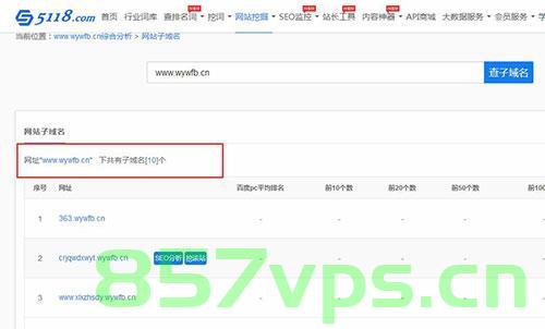 怎么查询域名是在哪个网站购买（怎么查询域名是在哪个网站购买过），如何查询域名购买来源？域名购买网站查询指南，域名购买来源查询指南，如何查找域名购买网站及购买记录，域名购买来源查询指南，如何查找域名购买网站及购买记录？，域名购买来源查询指南，如何查找域名购买网站及购买记录全攻略 第2张