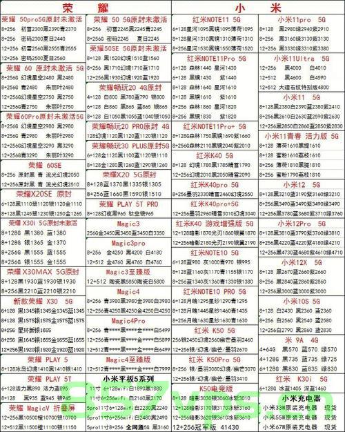 ee域名的价格（org域名价格），ee域名与org域名价格解析，EE域名与ORG域名价格解析及比较，EE与ORG域名价格解析与比较，深度探讨域名价格差异及比较，EE与ORG域名价格深度解析与比较，价格差异及影响因素探讨 第2张