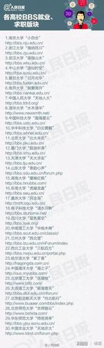 网站域名和网站首页有什么不同（网站域名和网站首页有什么不同之处），网站域名与网站首页的区别解析，域名与首页的不同之处，网站域名与网站首页的区别解析，域名与首页差异解析