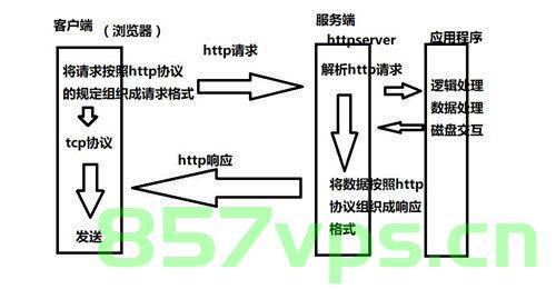 Java-基于okhttp请求SSE接口流式返回，Java使用OkHttp库实现SSE接口流式返回处理