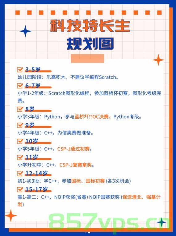 2024年第十五届蓝桥杯研究生组题目总结（Java、Python、C++），蓝桥杯第十五届研究生组编程题目解析与总结（Java、Python、C++），蓝桥杯第十五届研究生组编程题目解析与总结（Java、Python、C++全解析），蓝桥杯第十五届研究生组编程题目解析与全解析（Java、Python、C++汇总），蓝桥杯第十五届研究生组编程题目解析与全解析（Java、Python、C++汇总总结）