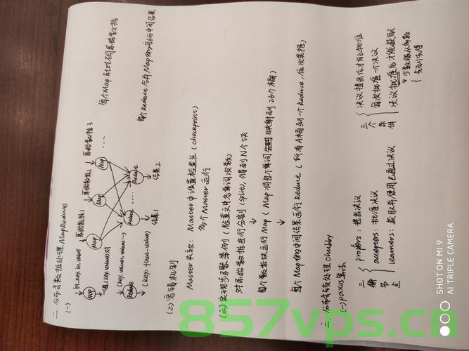 云计算笔记，云计算学习笔记摘要，云计算学习笔记摘要与心得分享，云计算学习笔记摘要与心得分享，探索云计算的世界，云计算学习笔记心得分享，探索云计算的世界，云计算学习笔记心得分享，探索云计算的世界之旅，云计算学习笔记心得分享，探索云计算世界之旅