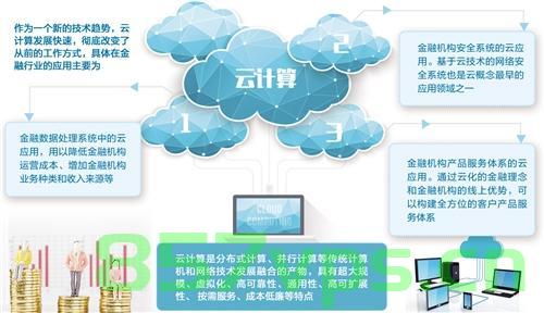 金融支付系统中的云计算与边缘计算，金融支付系统中的云计算与边缘计算协同应用研究