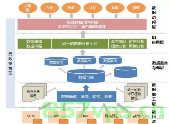 云计算的大数据处理，实时分析与批处理，云计算中的大数据处理，实时分析与批处理探讨，云计算中的大数据处理，实时分析与批处理探讨