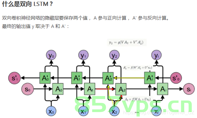 基于双向长短期神经网络BILSTM的线损率预测，基于gru的线损率预测，基于双向长短期神经网络与GRU的线损率预测研究