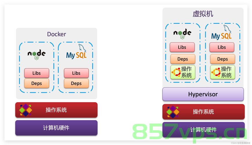 linux内核源码分析--混杂模式“没每日读书”，Linux内核源码分析之混杂模式深度解读——每日读书心得，Linux内核源码混杂模式深度解读，每日读书心得分享，Linux内核源码混杂模式深度解读，每日读书心得与心得分享