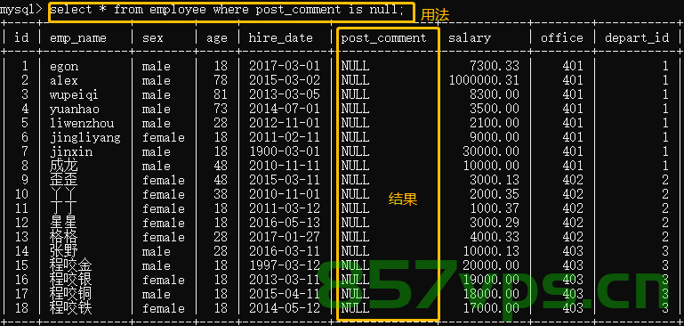 mysql，使用一条SQL统计设备表中的设备总数、设备在线数、设备离线数，MySQL设备表统计，设备总数、在线数、离线数统计报告，MySQL设备表统计报告，设备总数、在线数、离线数一键查询