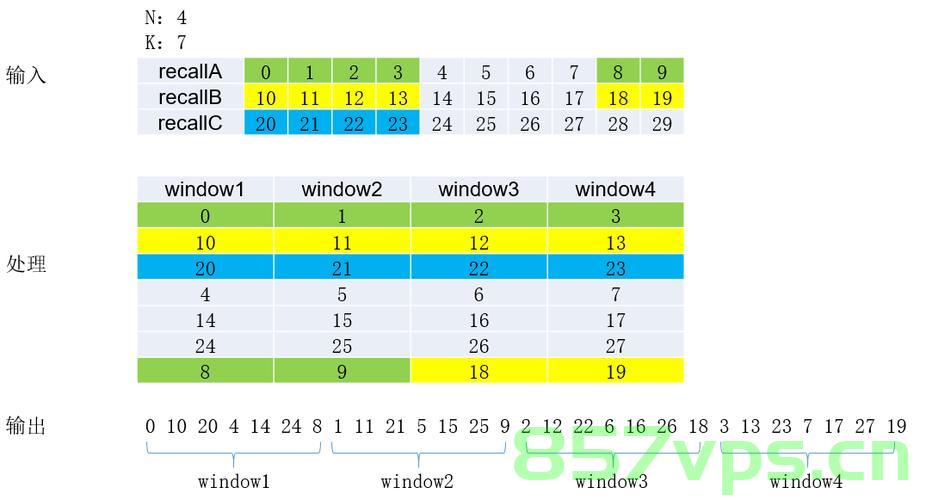 2023华为od机试C卷【山脉的个数】C++实现，2023华为OD机试C卷之山脉个数问题的C++实现解析，华为OD机试C卷解析，山脉个数问题的C++实现与解析，华为OD机试C卷解析，山脉个数问题的C++实现与详解，华为OD机试C卷解析，山脉个数问题的C++实现与详解，华为OD机试C卷解析，山脉个数问题的C++实现与详解