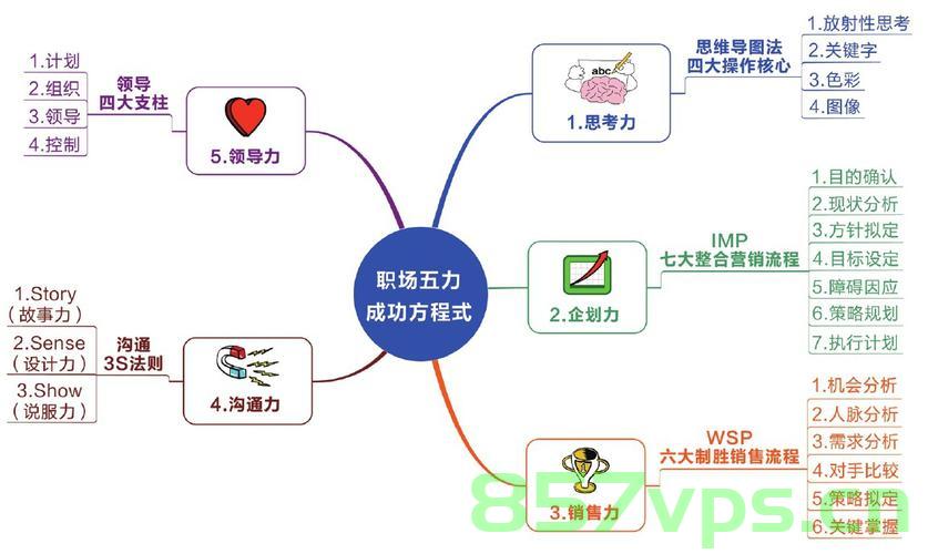 如何提升应届生职场竞争力，应届生如何提升职场竞争力，应届生如何提升职场竞争力，策略与技巧助你脱颖而出，应届生职场竞争力提升策略与技巧，助你脱颖而出，成为职场新星！，应届生职场竞争力提升策略与技巧，脱颖而出成为职场新星！，应届生职场竞争力提升策略与技巧，脱颖而出成为职场新星指南！，应届生职场竞争力提升策略与技巧，指南助你脱颖而出成为职场新星！