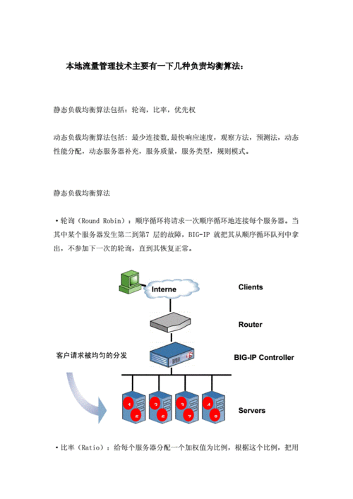 负载均衡原理|算法,负载均衡原理与算法解析 第2张 负载均衡原理|算法,负载均衡原理与算法解析 第2张