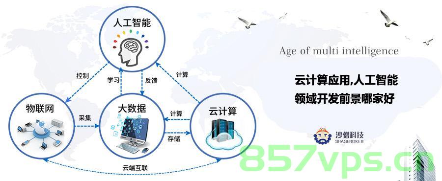 人工智能与云计算，如何提高效率和降低成本，人工智能与云计算，优化效率与降低成本的策略探究，人工智能与云计算，优化效率与降低成本策略探究，人工智能与云计算的优化策略，提升效率与降低成本的关键探讨。，人工智能与云计算的优化策略，提升效率与降低成本的关键探讨。