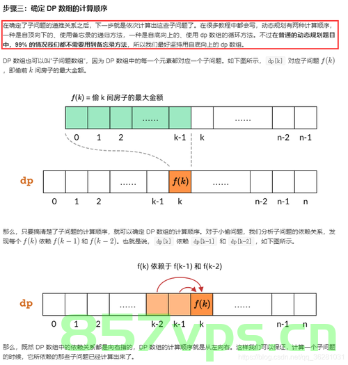 动态规划专练（ 231.打家劫舍Ⅱ），动态规划专练，打家劫舍II策略解析，动态规划专练，打家劫舍II策略详解与解析，动态规划专练，打家劫舍II策略详解与解析。 第2张