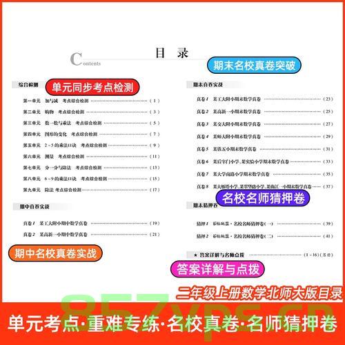 2024华为OD机考机试 真题目录（C卷 + D卷 B卷 A卷） 考点说明，华为OD机考真题目录及考点说明（含C卷、D卷、B卷、A卷） 第2张