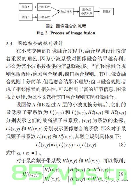 【图像融合】matlab实现图像融合及代码示例，Matlab实现图像融合技术与代码示例解析，Matlab图像融合技术与代码示例解析