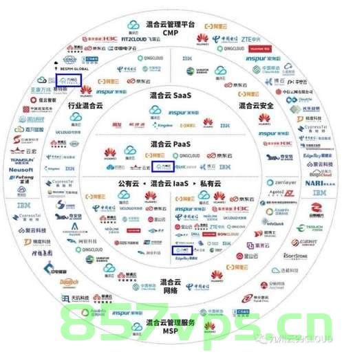 九河云，选择AWS有什么优势？，九河云解析，AWS的优势解析与选择理由，九河云选择AWS的优势解析，AWS的优势与选择理由深度探讨，九河云选择AWS的优势深度解析，AWS的优势解析与选择理由探讨 第2张