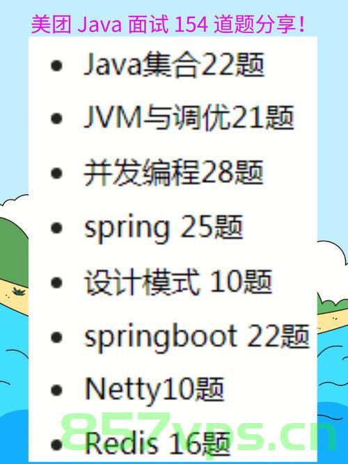 Spring Boot 经典面试题（五），Spring Boot 经典面试题详解（第五期），Spring Boot经典面试题详解第五期，深度剖析Spring Boot面试要点，Spring Boot经典面试题详解第五期，深度剖析面试要点与要点解析，Spring Boot经典面试题详解第五期，深度剖析要点与解析，Spring Boot经典面试题详解第五期，深度剖析要点与解析，Spring Boot经典面试题详解第五期，深度剖析要点解析与面试要点