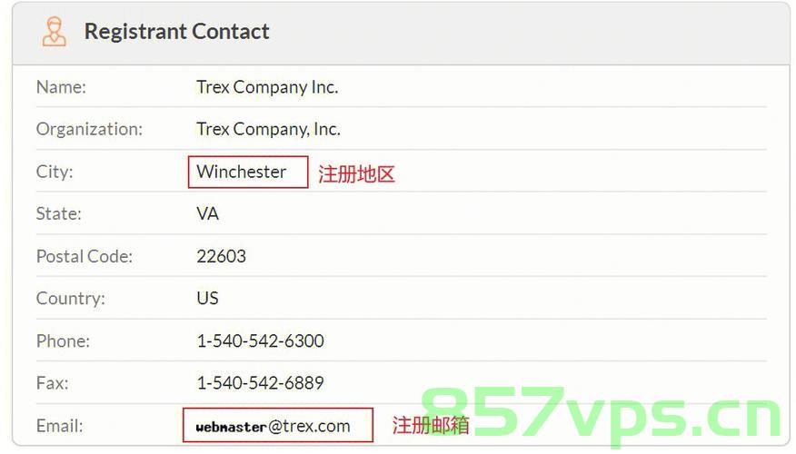 图片和网站域名分开（图片和网站域名分开怎么办），图片与网站域名分离，解决方案指南，图片与网站域名分离解决方案指南，图片与网站域名分离解决方案指南，如何处理图片和域名的分离问题？ 第2张