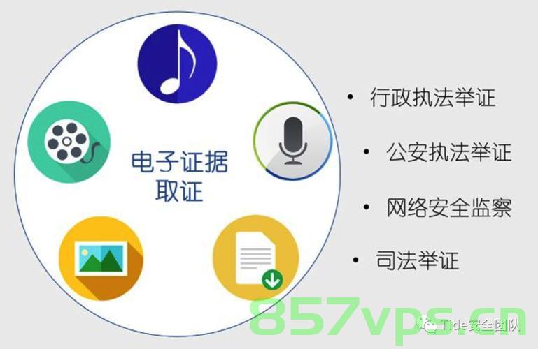 安全脉搏域名（安全脉搏官网），安全脉搏域名官网简介及安全服务概述