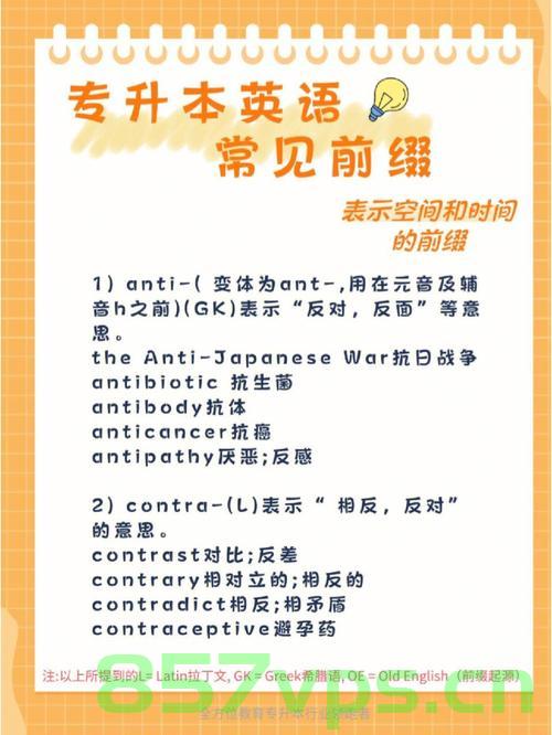 域名投资前缀是数字好还是字母好（域名投资前缀是数字好还是字母好一点），域名投资前缀，数字还是字母更优？