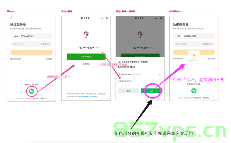 不同的小程序可以用同一个域名（不同的小程序可以用同一个域名登录吗），不同小程序能否使用同一域名，登录与域名的关联解析，不同小程序能否使用同一域名，登录与域名的关联解析，关于小程序与域名登录关联的解析，不同小程序能否使用同一域名进行登录？