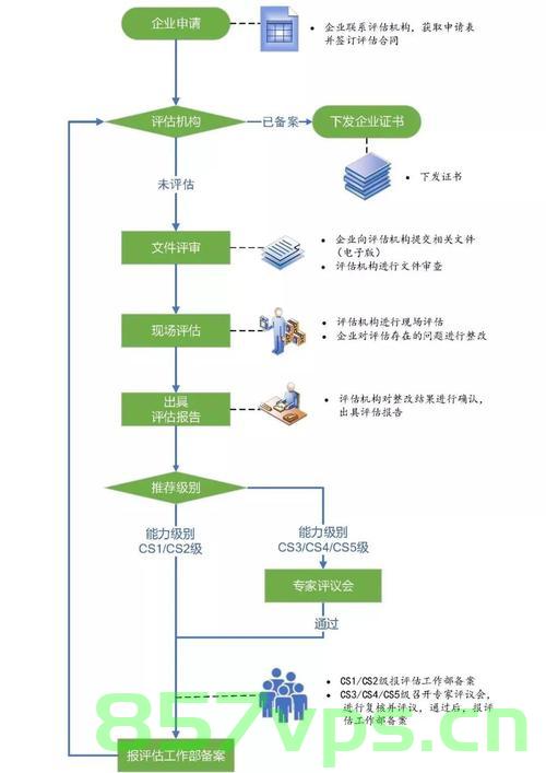 域名估价程序（域名估价程序是什么），域名估价程序详解，功能、应用及价值评估工具介绍，域名估价程序详解，功能、应用与价值评估工具全解析