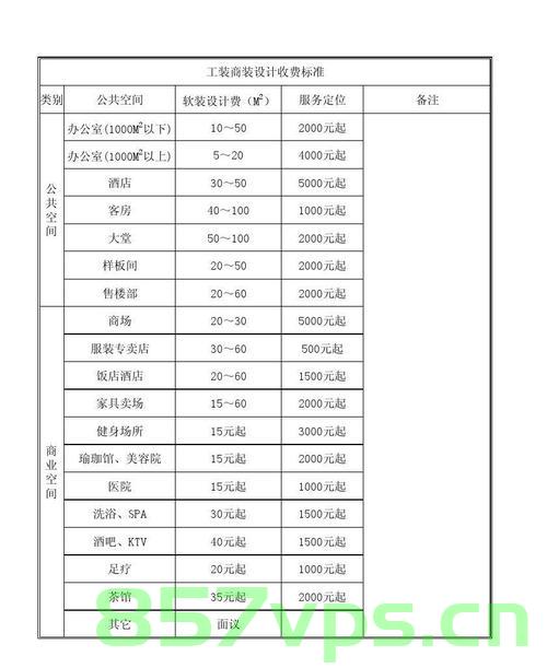 百度域名费用（百度域名费用多少钱），百度域名费用详解，了解域名注册价格及费用构成，百度域名费用详解，注册价格及费用构成全解析，百度域名费用详解，注册价格、费用构成全解析，百度域名费用详解，注册价格及费用构成全面解析，百度域名费用详解，注册价格与费用构成全面解析